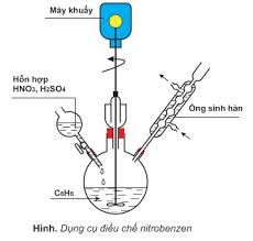 Điều chế nitrobenzen